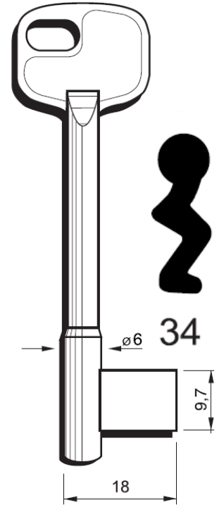 Kľúče fazónové PL 34