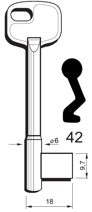 Kľúče fazónové PL 42