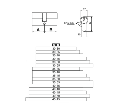 LOB Lobix 60x70 Ni 5kl - Image 3