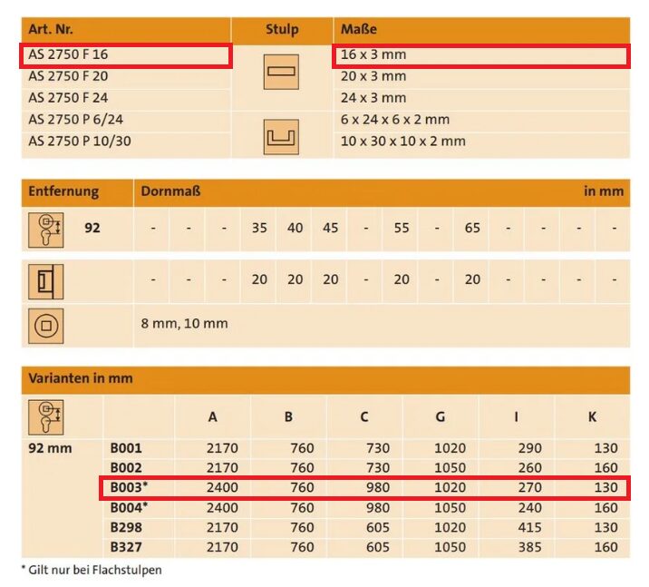 ZZ KFV AS2750 K+G 92/45/16x2170 automat B003 760/980 SLQ – Obrázok 3