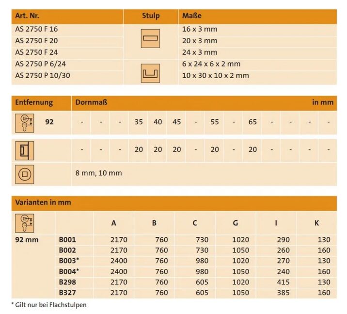 ZZ KFV PES EP99BFS-P6/24K 92/65/280/9/U24x6 Panik