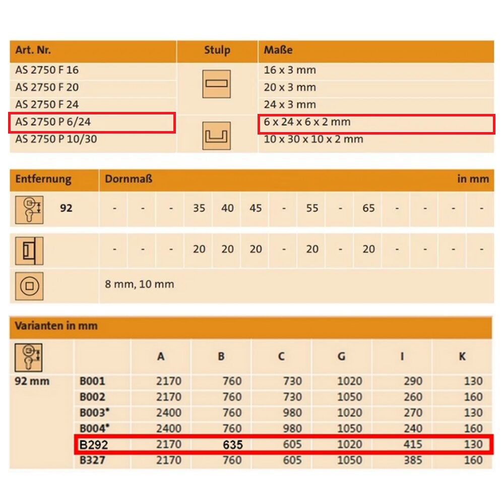 ZZ KFV AS2750 K+G 92/35/U24,6x2107/8 Automat B292 635/605 – Obrázok 3