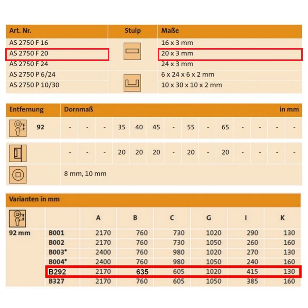 ZZ KFV AS2750 K+G 92/45/20x6x2107 Automat B292 635/605 – Obrázok 3